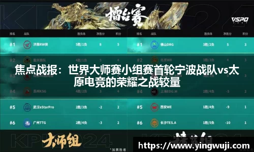 焦点战报：世界大师赛小组赛首轮宁波战队vs太原电竞的荣耀之战较量